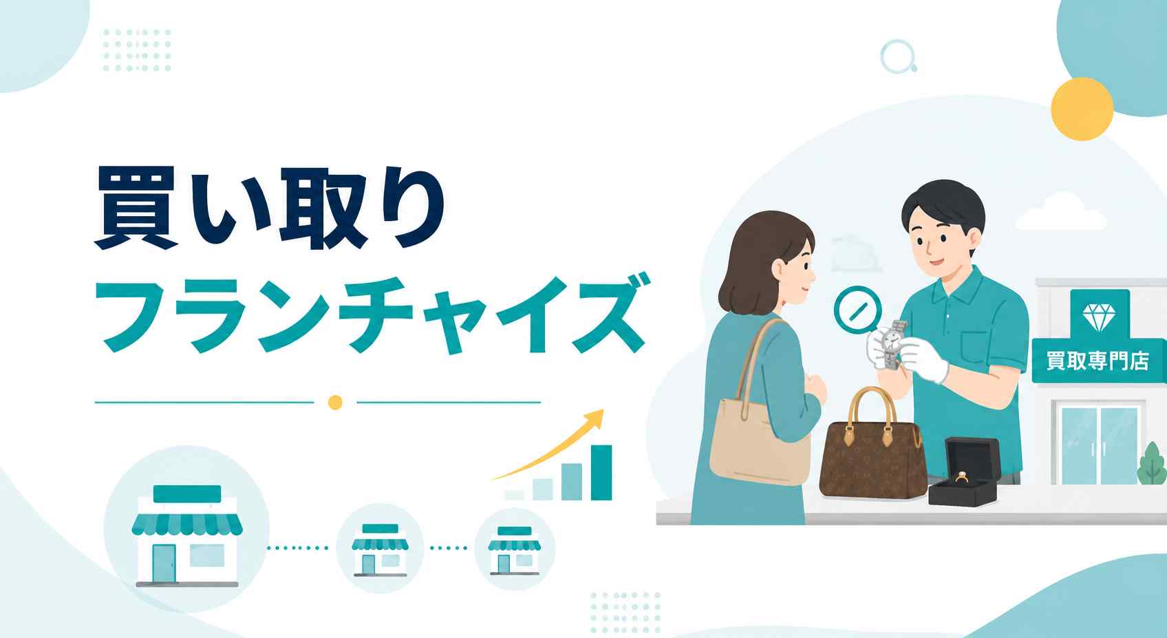 買い取りフランチャイズ
