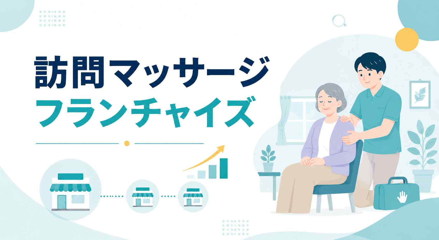 買い取りフランチャイズ